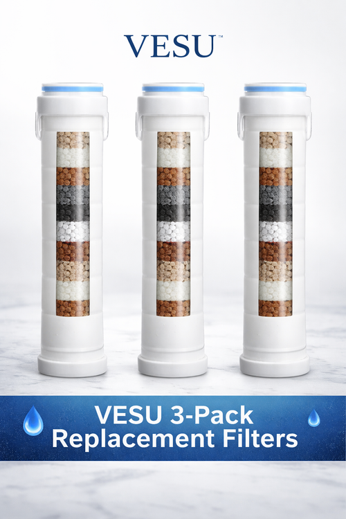 VESU 3-Pack Replacement Filters